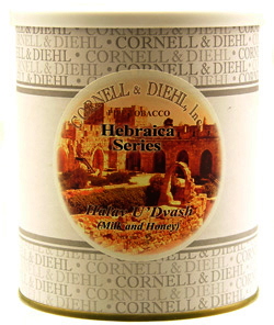 Cornell & Diehl Milk & Honey 8oz
